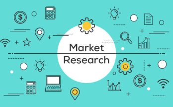 Market research