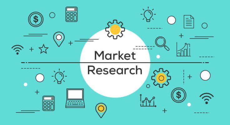 Market research