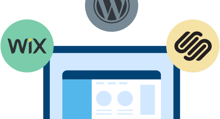 criador sites